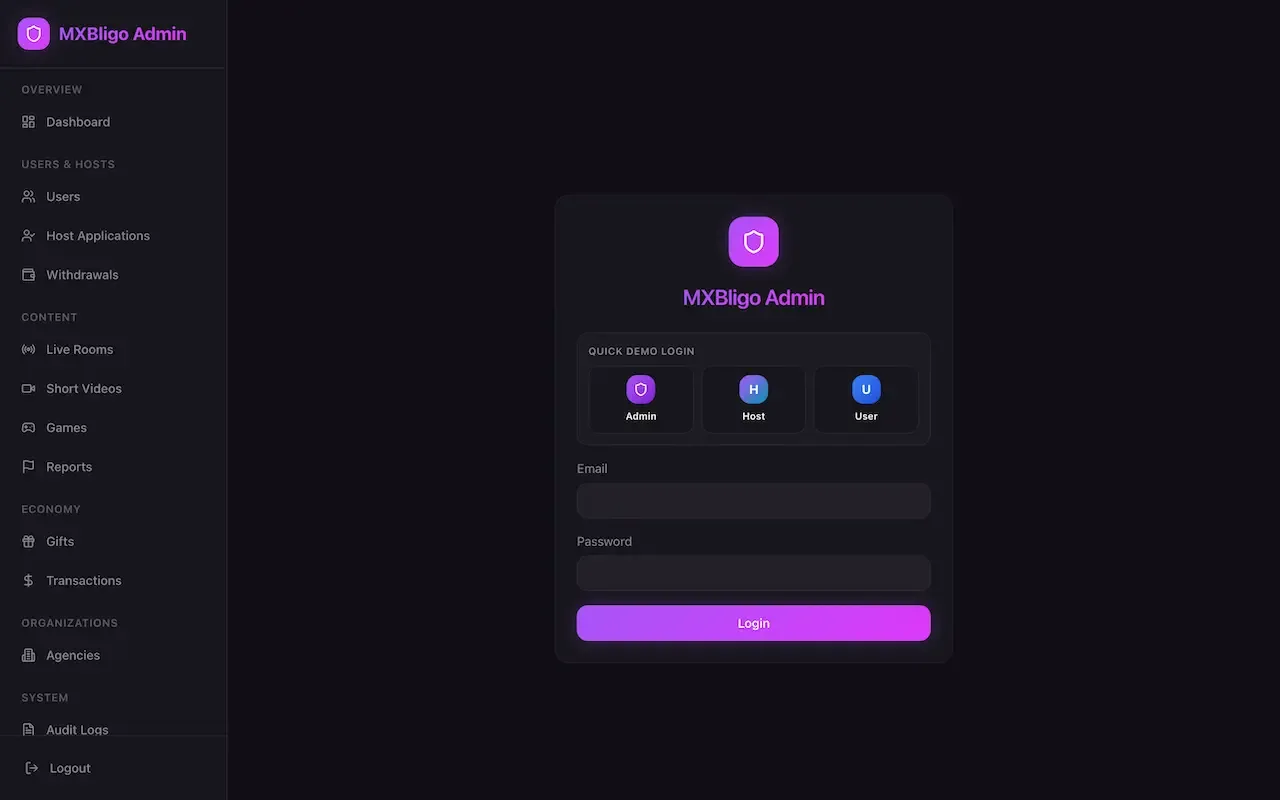 Admin login card with quick demo login buttons and email and password fields