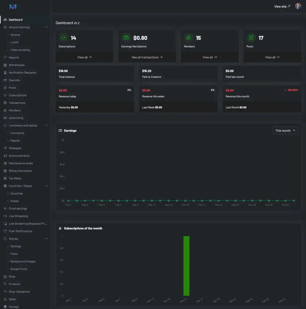 Dark admin dashboard with summary cards, an earnings chart and a subscriptions chart