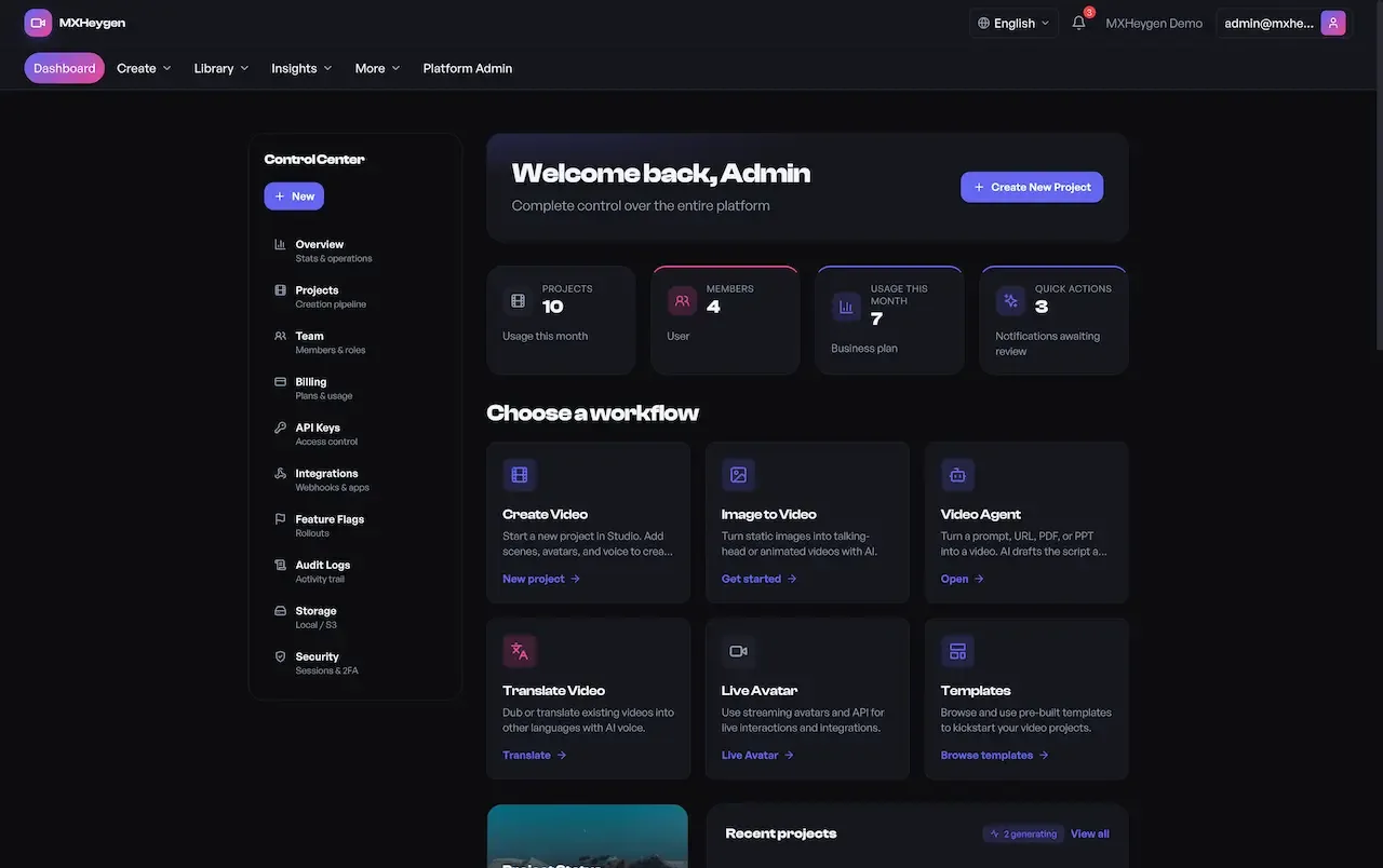 Admin welcome page with project and user counts, a side menu and workflow tiles