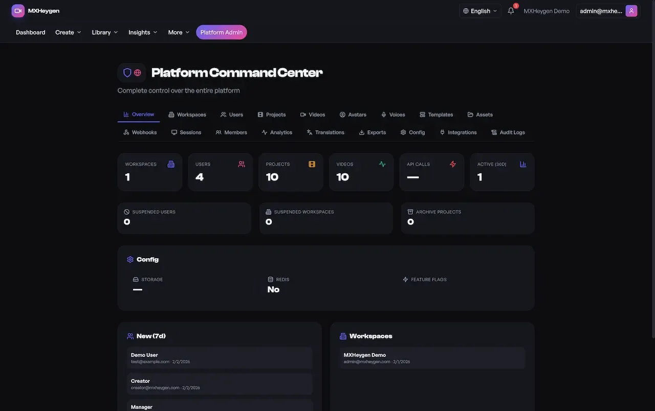 Admin platform command center with tabs, summary counts, configuration status and recent workspace lists