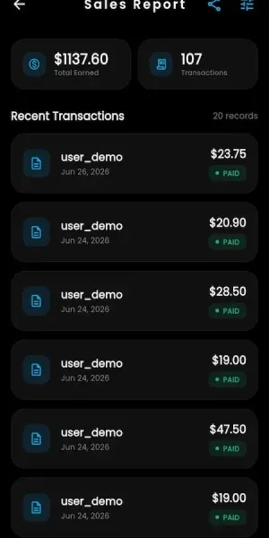 Phone sales report with a total earned amount and a list of paid orders