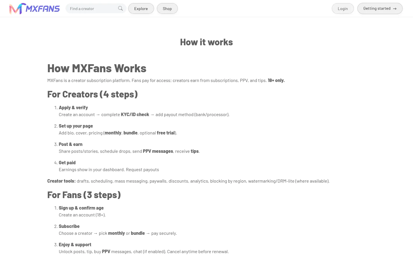 How it works page listing steps for creators and steps for fans