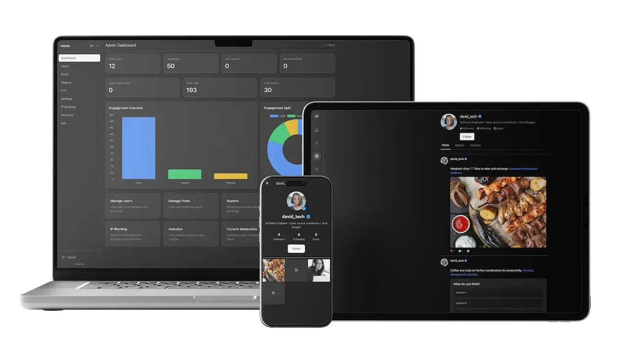 Laptop, tablet and phone mockup showing an admin dashboard with charts and a dark post feed